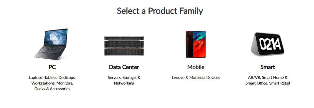 Lenovo Support Home